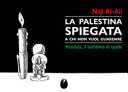 PALESTINA SPIEGATA A CHI NON VUOL GUARDA